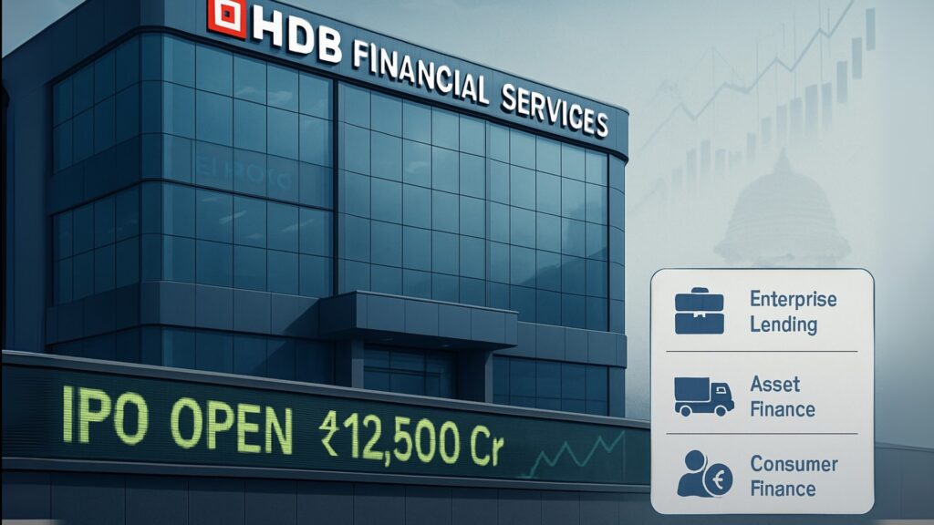 HDB Financial Services launches its IPO aiming to raise ₹12,500 crore, valuing the company at ₹61,253 crore.