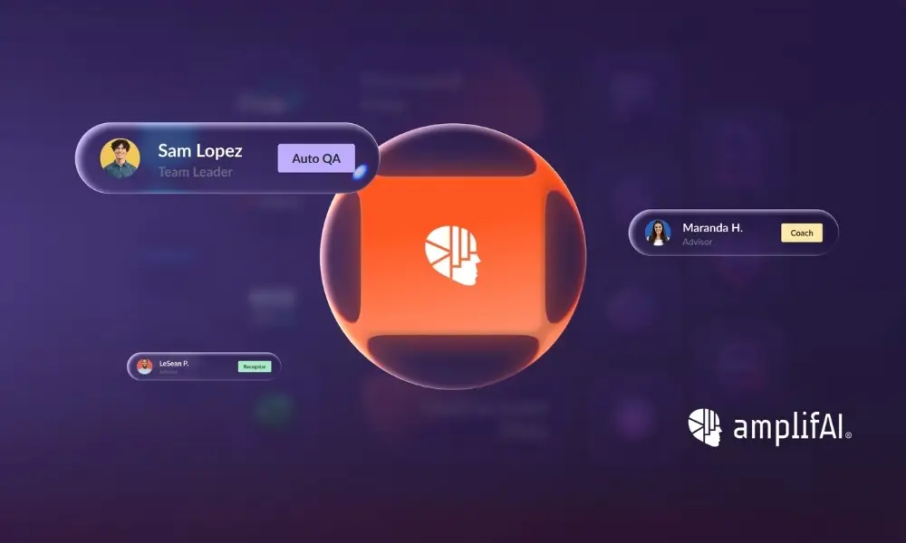 AmplifAI Raises $33.7M to Power High-Performing Human Teams and AI Agents Driving the Future of Customer Experience