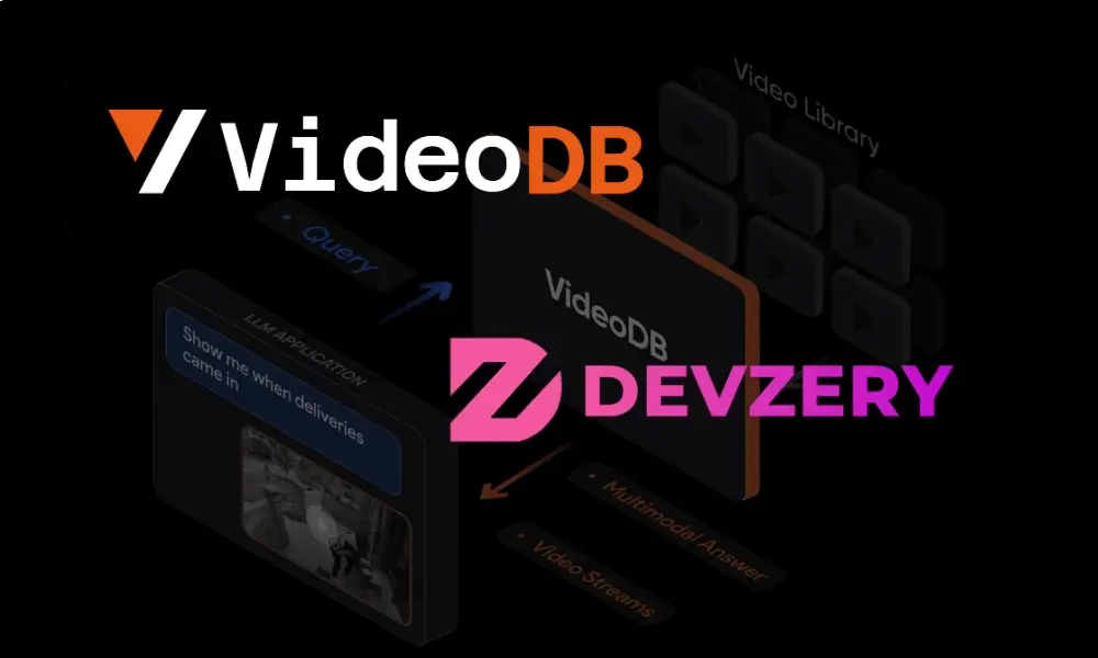 US Based VideoDB acquired Software Testing Startup Devzery